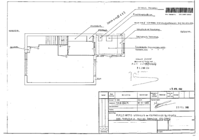 Digitale beschrijving item